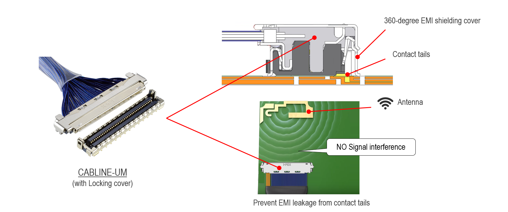 Article-Next-Gen-Panel-Connectors-Fig6_E