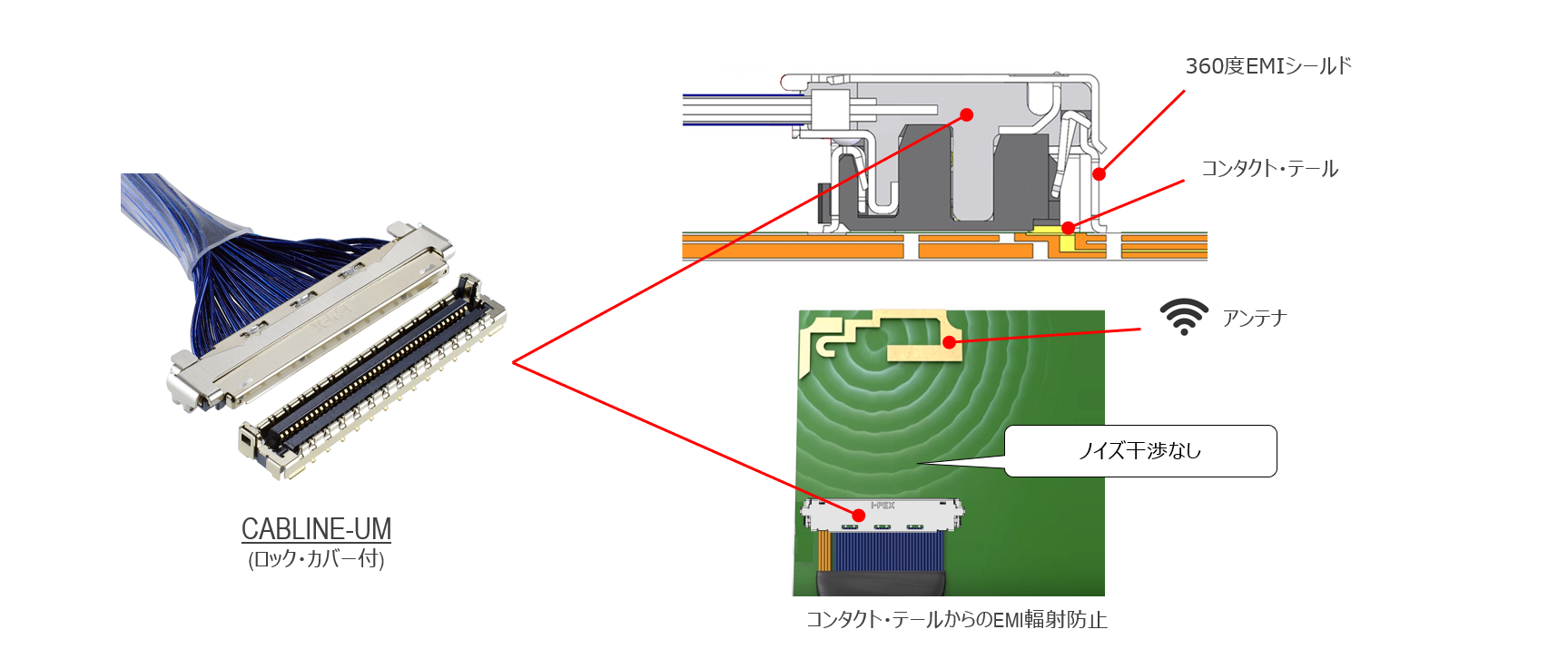 Article-Next-Gen-Panel-Connectors-Fig6_J