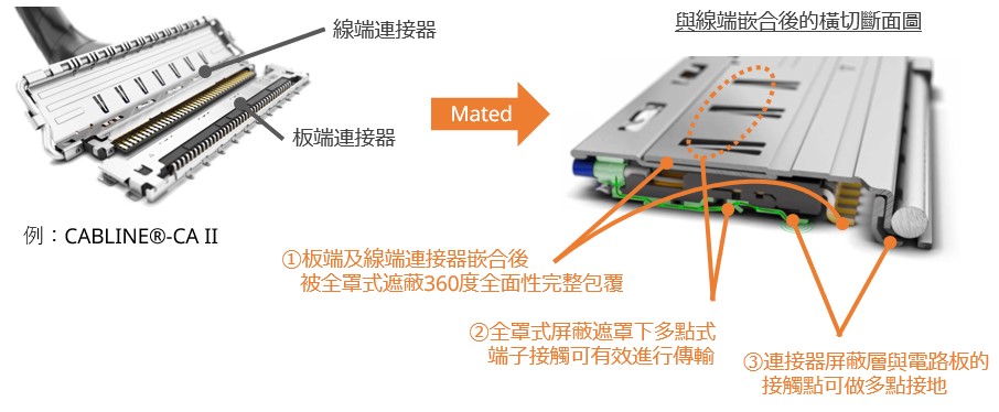 Article-ZenShield_Image2_TC.jpg