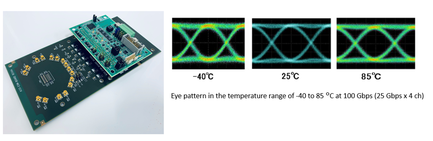 Article-image_7_LIGHTPASS-EOM_100G_E_FAB1.PNG