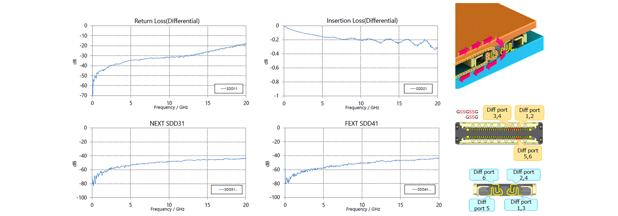 Article_SI_test_Fig-02