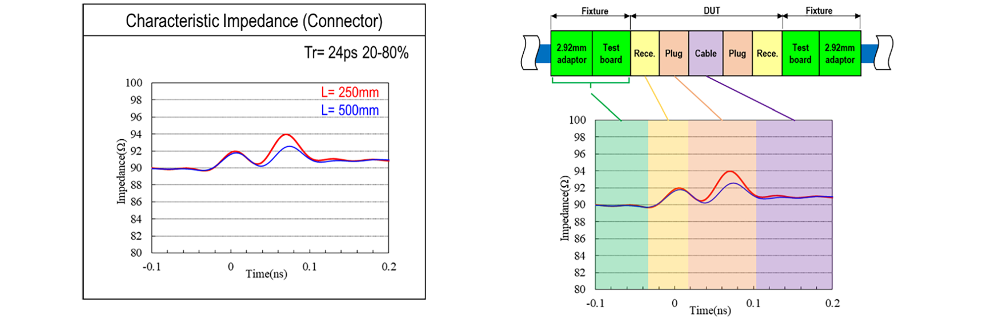 Article_SI_test_Fig-03