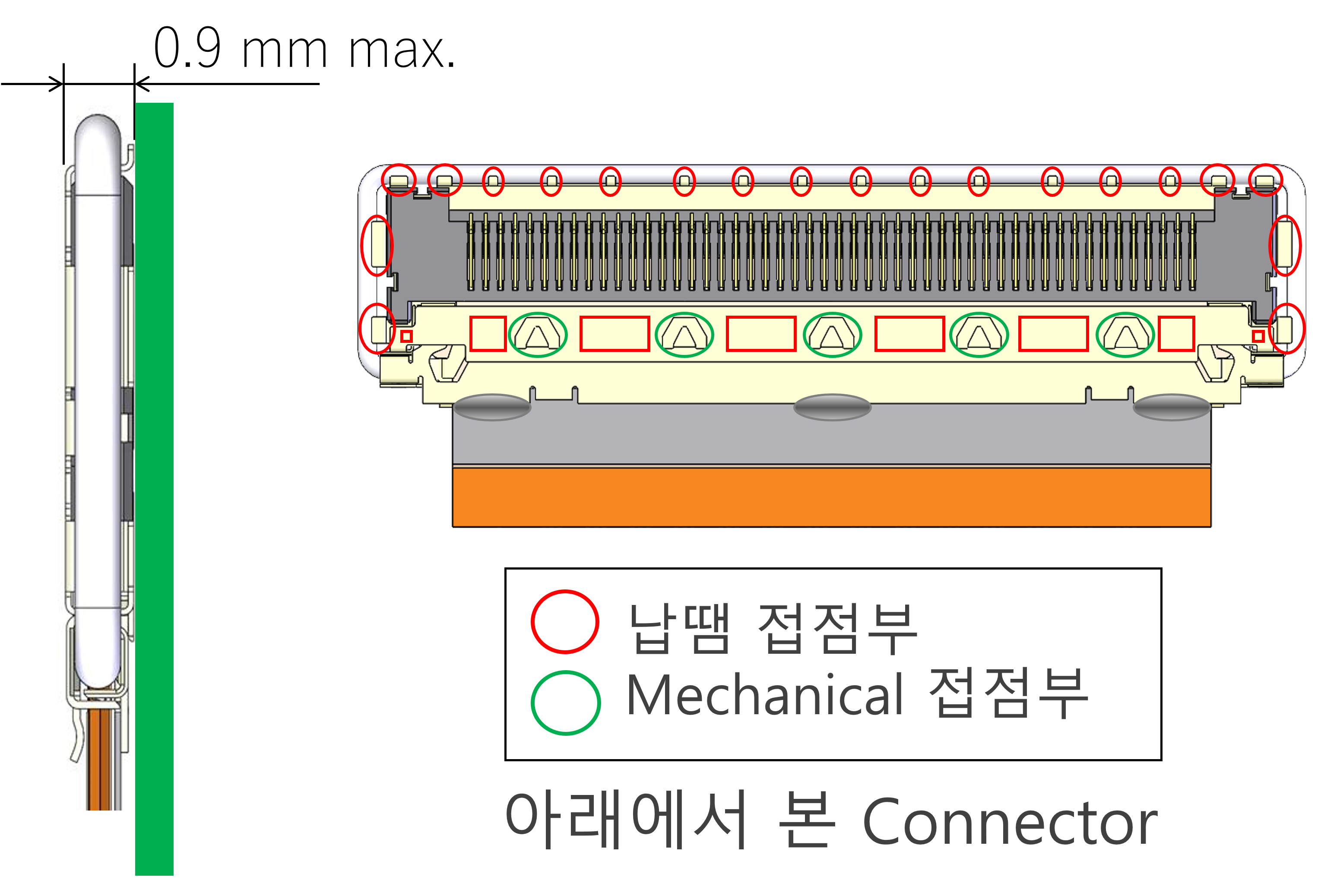 저배(높이 0.9 mm max.), 