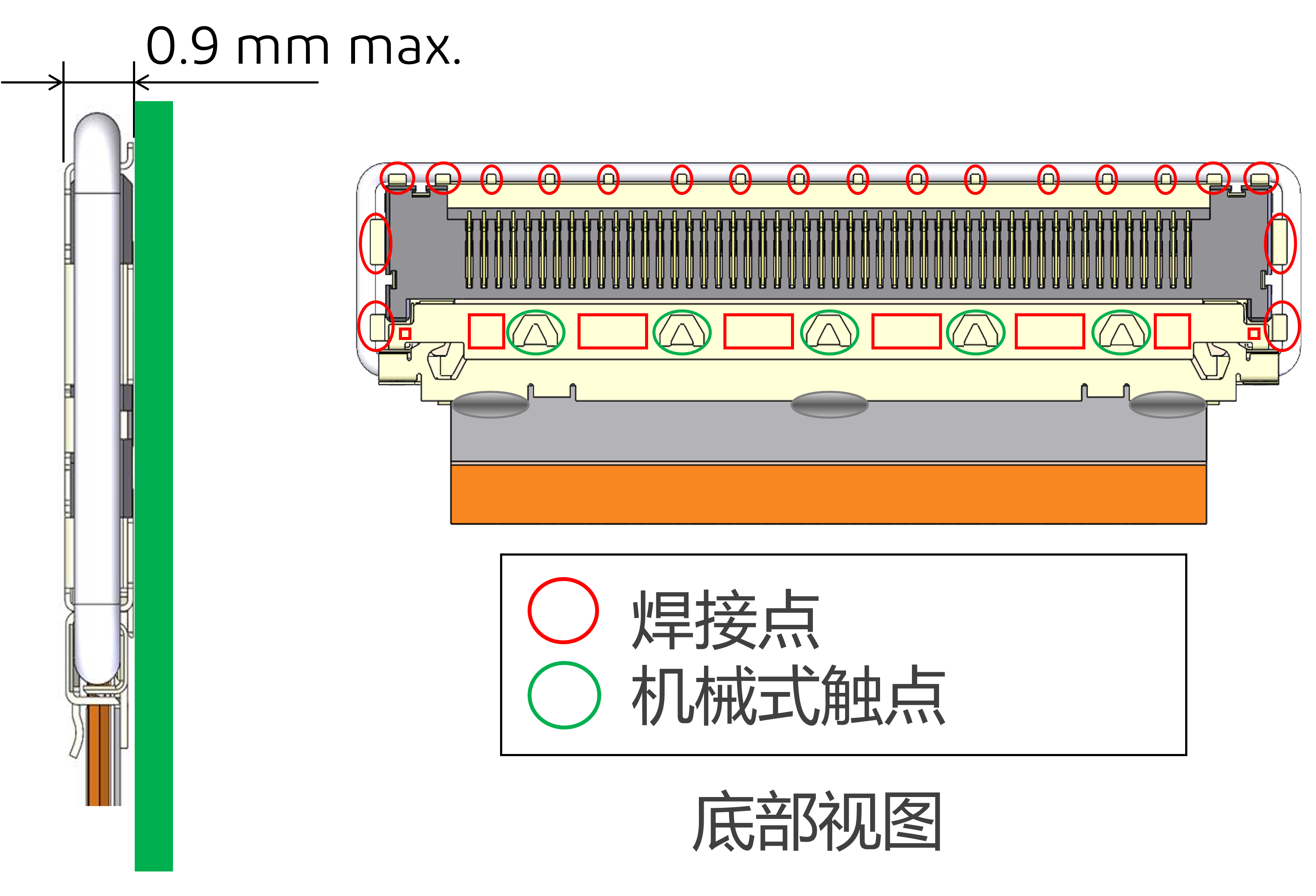 超薄(嵌合高度 0.9 mm max.)