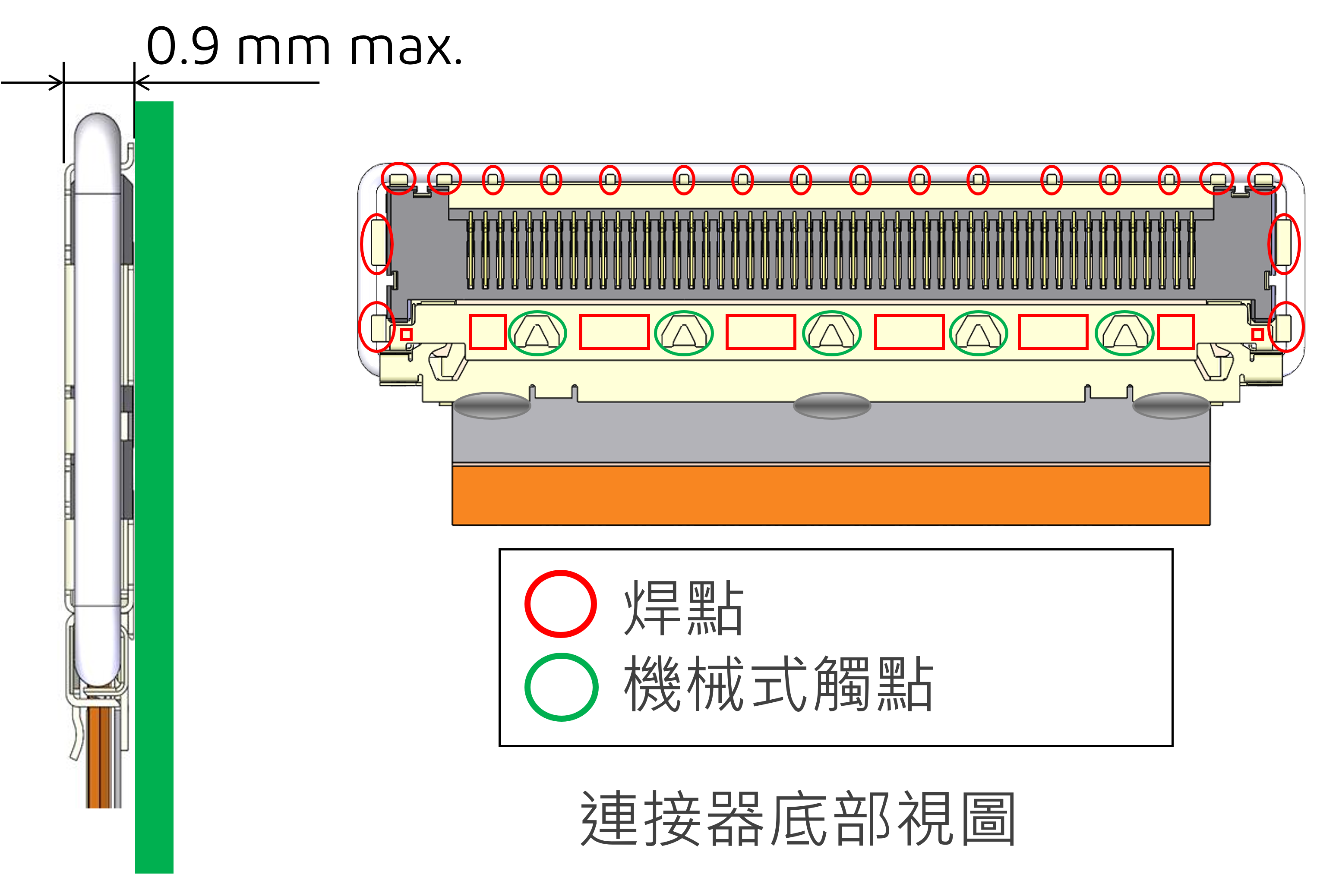 超薄(嵌合高度 0.9 mm max.)