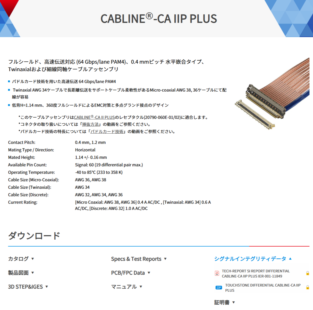 CABLINE-CA IIP PLUS