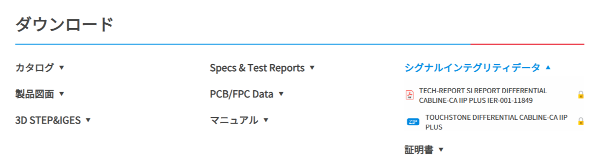Downloads