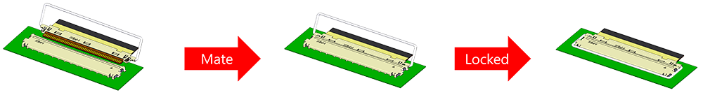 Mechanical locking bar prevents incomplete mating and back-out/unmating