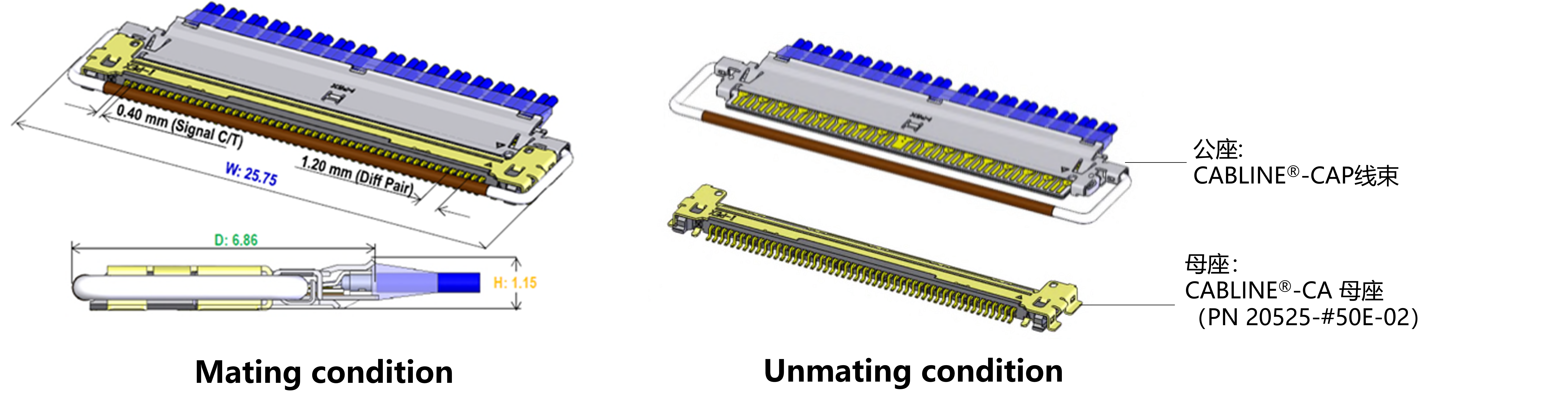 薄款（低背）设计 H=1.15 mm ，非常适合空间受限的应用  
