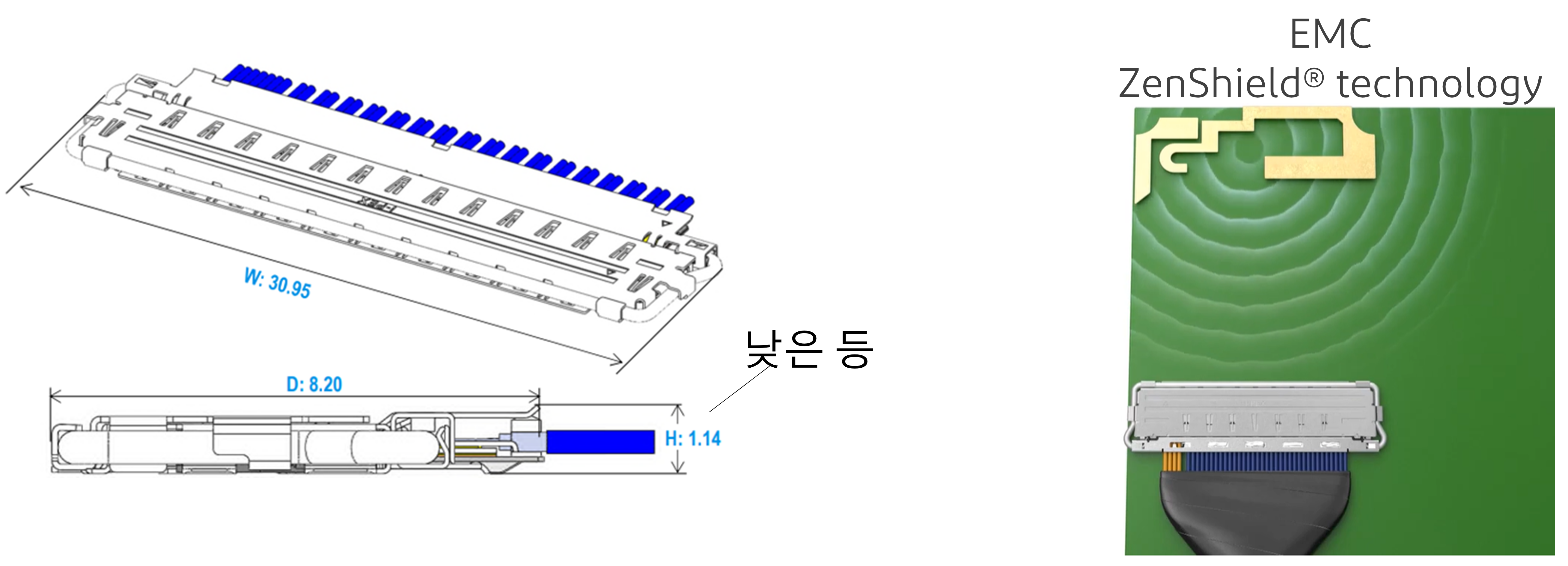 저배 Type H=1.14 mm, 360 도 Full Shield에 의한 EMC 대책과 다점 Ground 접점 디자인