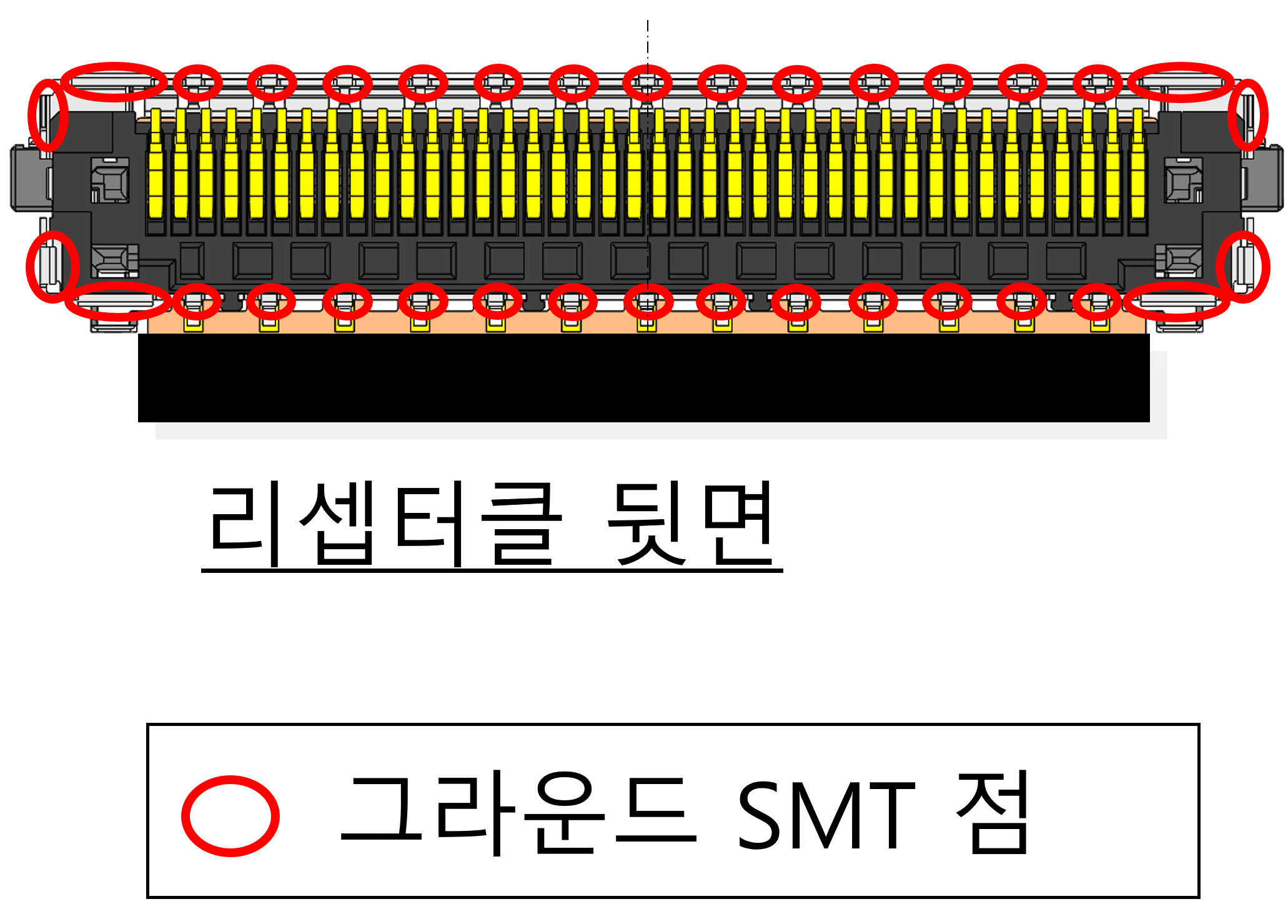 그라운드 SMT 점