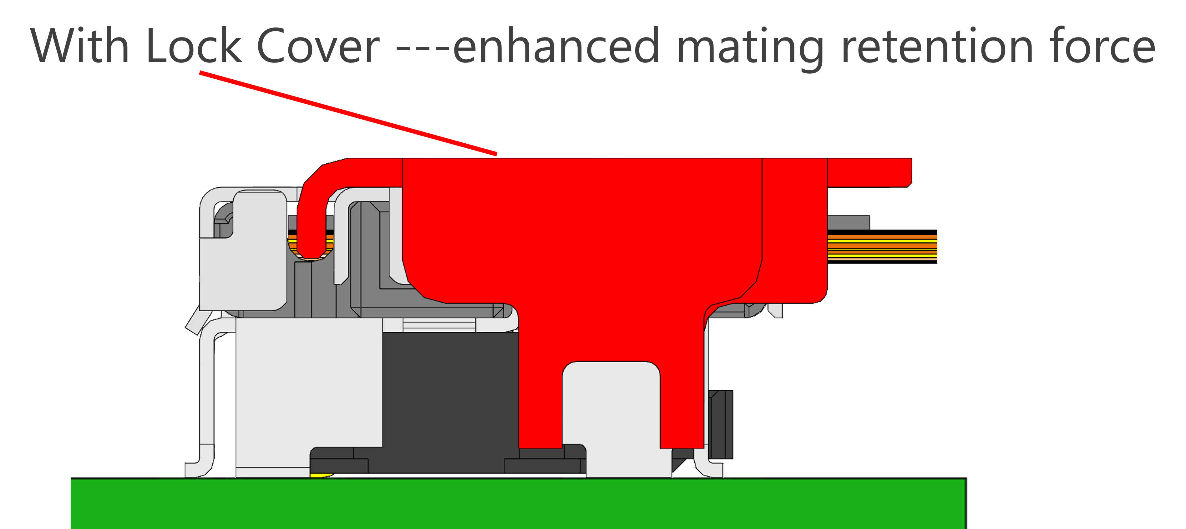 With Lock Cover ---enhanced mating retention force