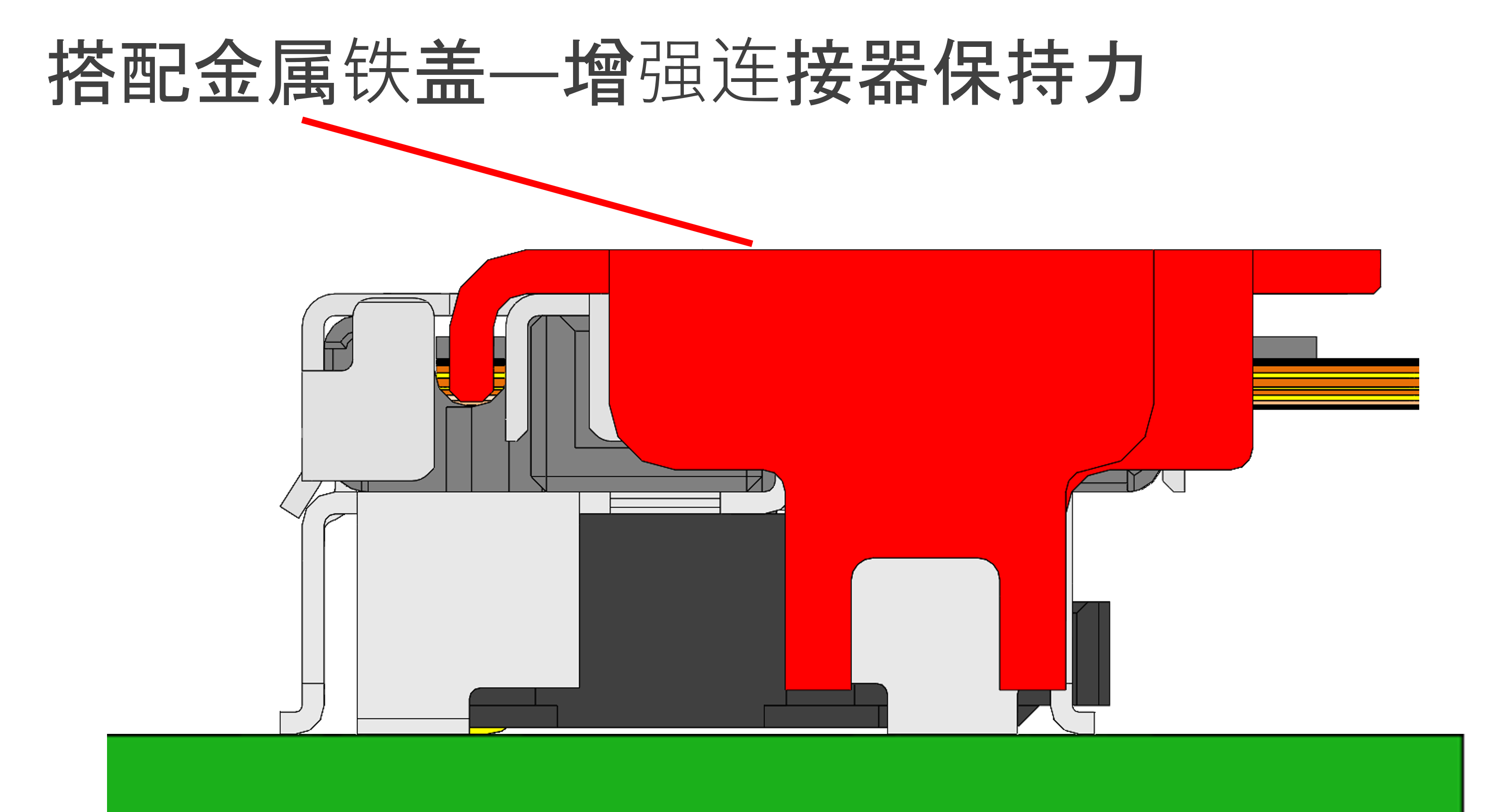 搭配金属铁盖—增强连接器保持力