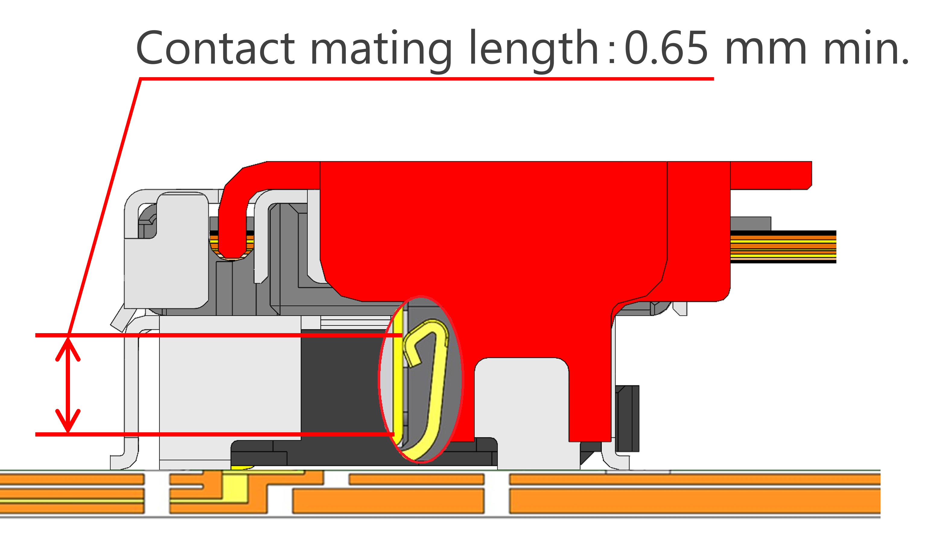 Contact mating length：0.65 mm min.