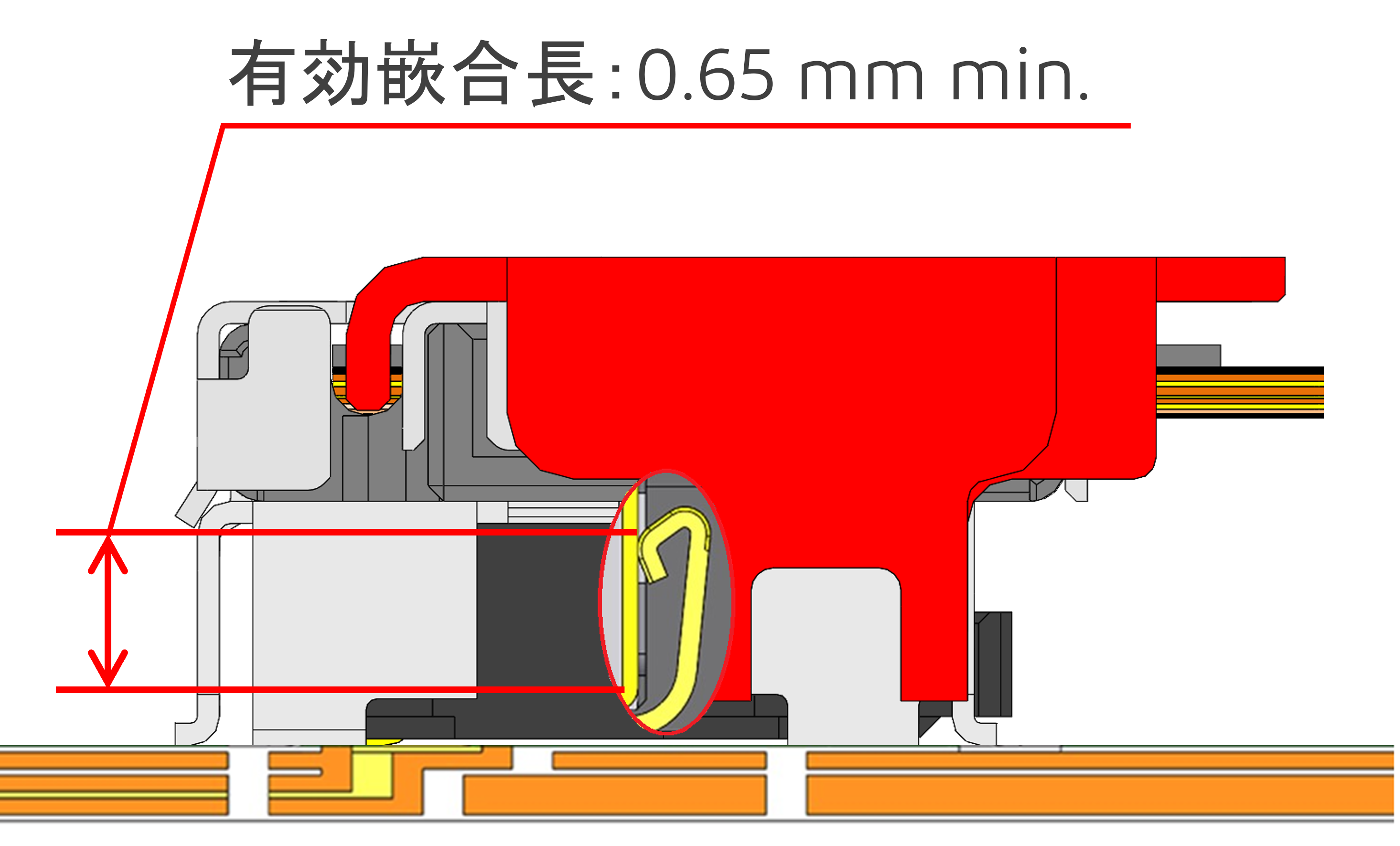 有効嵌合長：0.65 mm min.