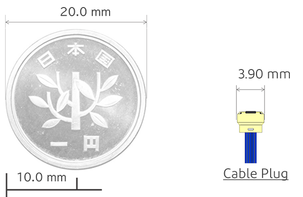 1円硬貨 と 5 pinプラグのサイズ比較イメージ