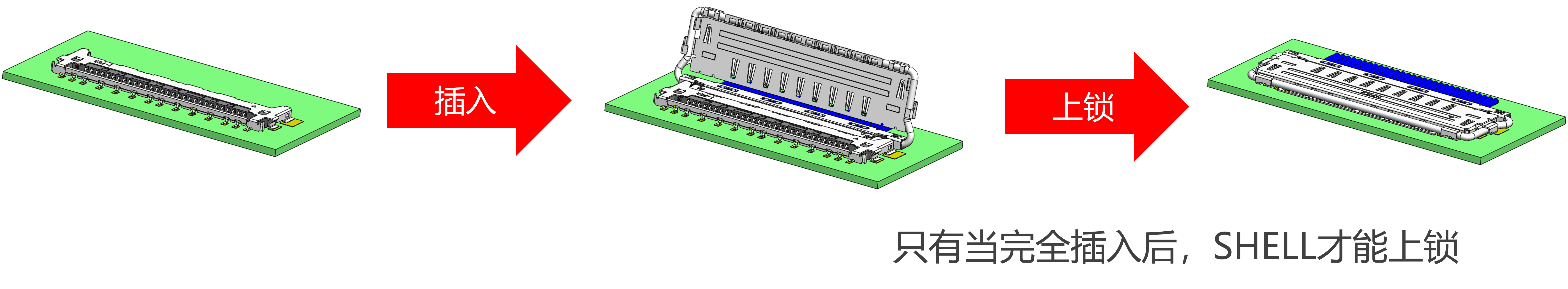 只有当完全插入后,SHELL才能上锁