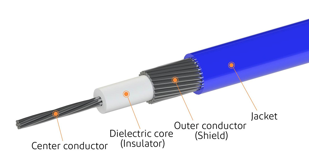 Coaxial_Cable_Structure_E