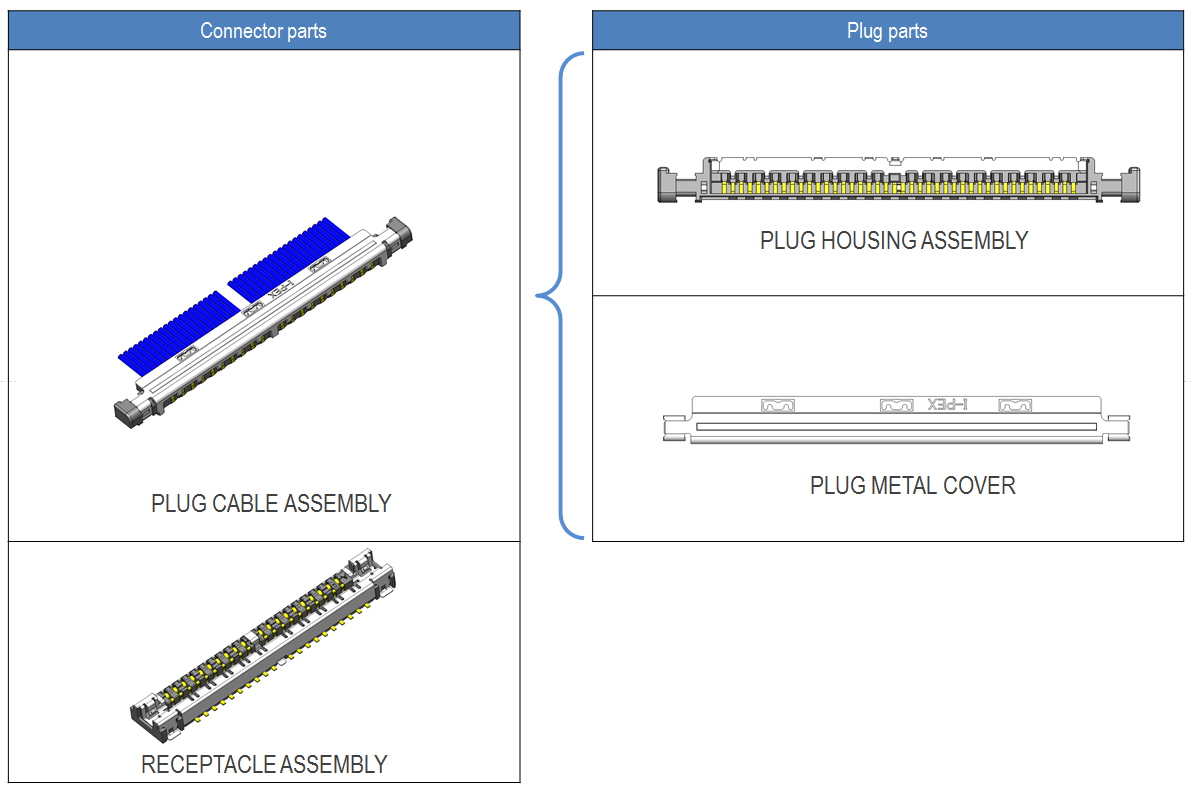 DIAGRAMS_CABLINE-UA_II