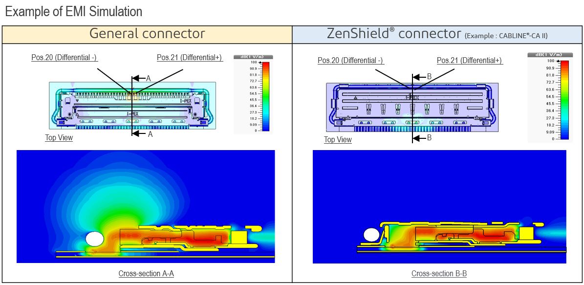 ZenShield