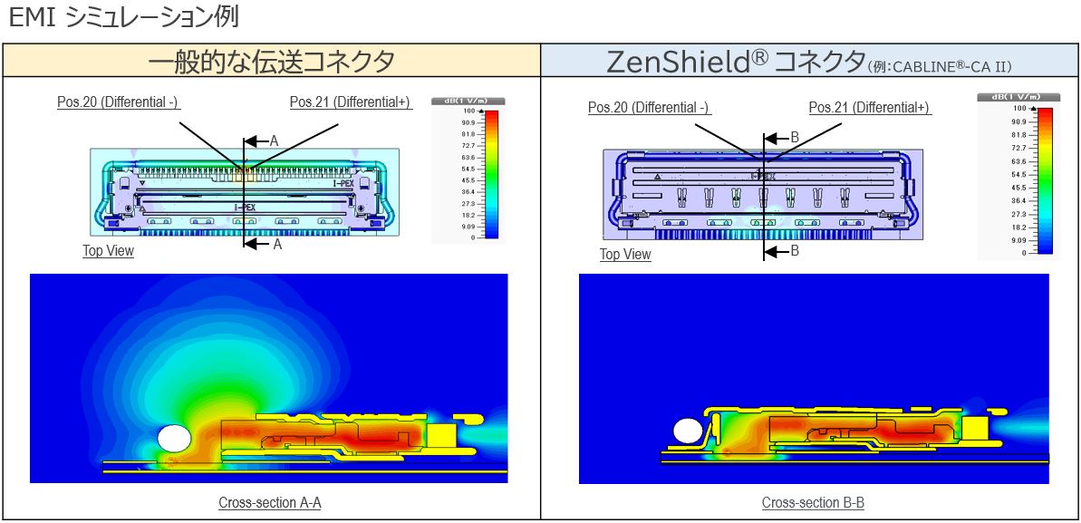 ZenShield