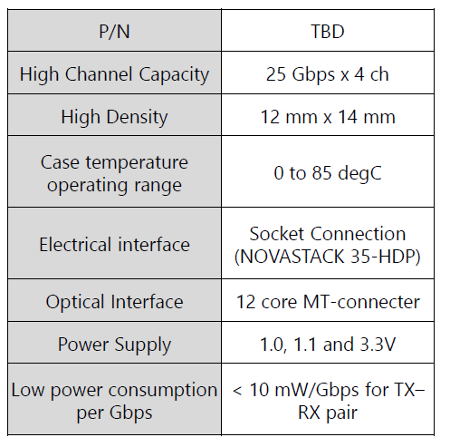 EOM_Specification.PNG 