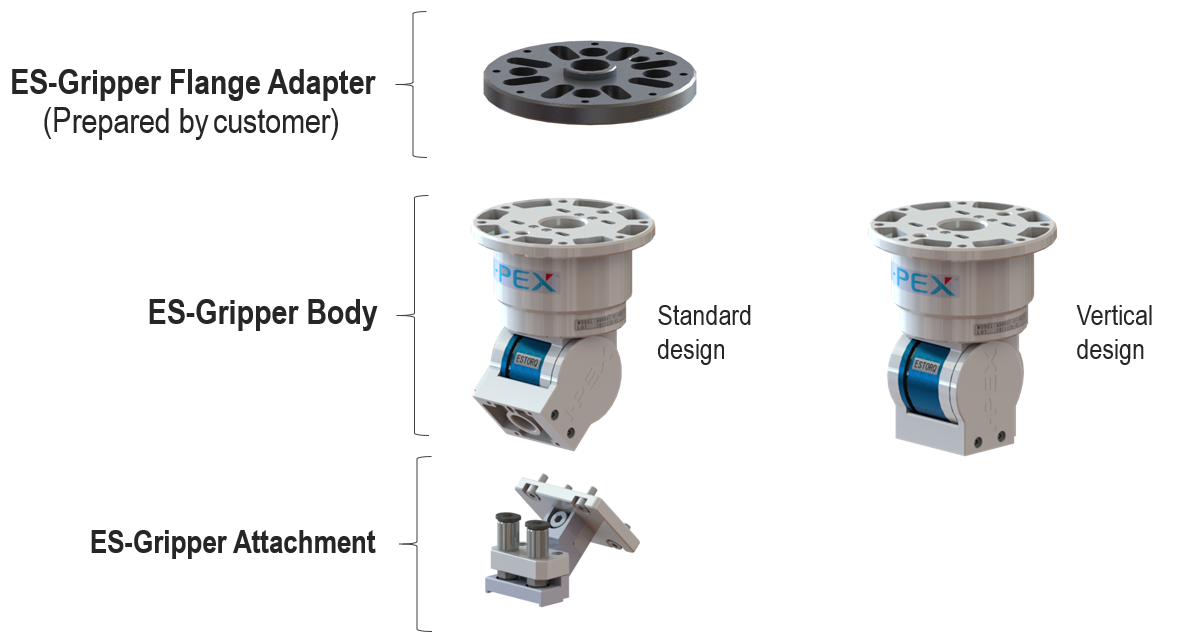 ES-Gripper