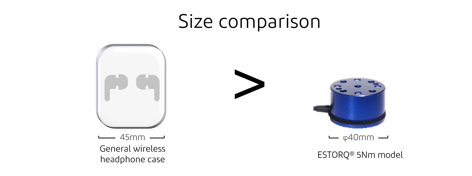 ESTORQ_size-comparison_E.png