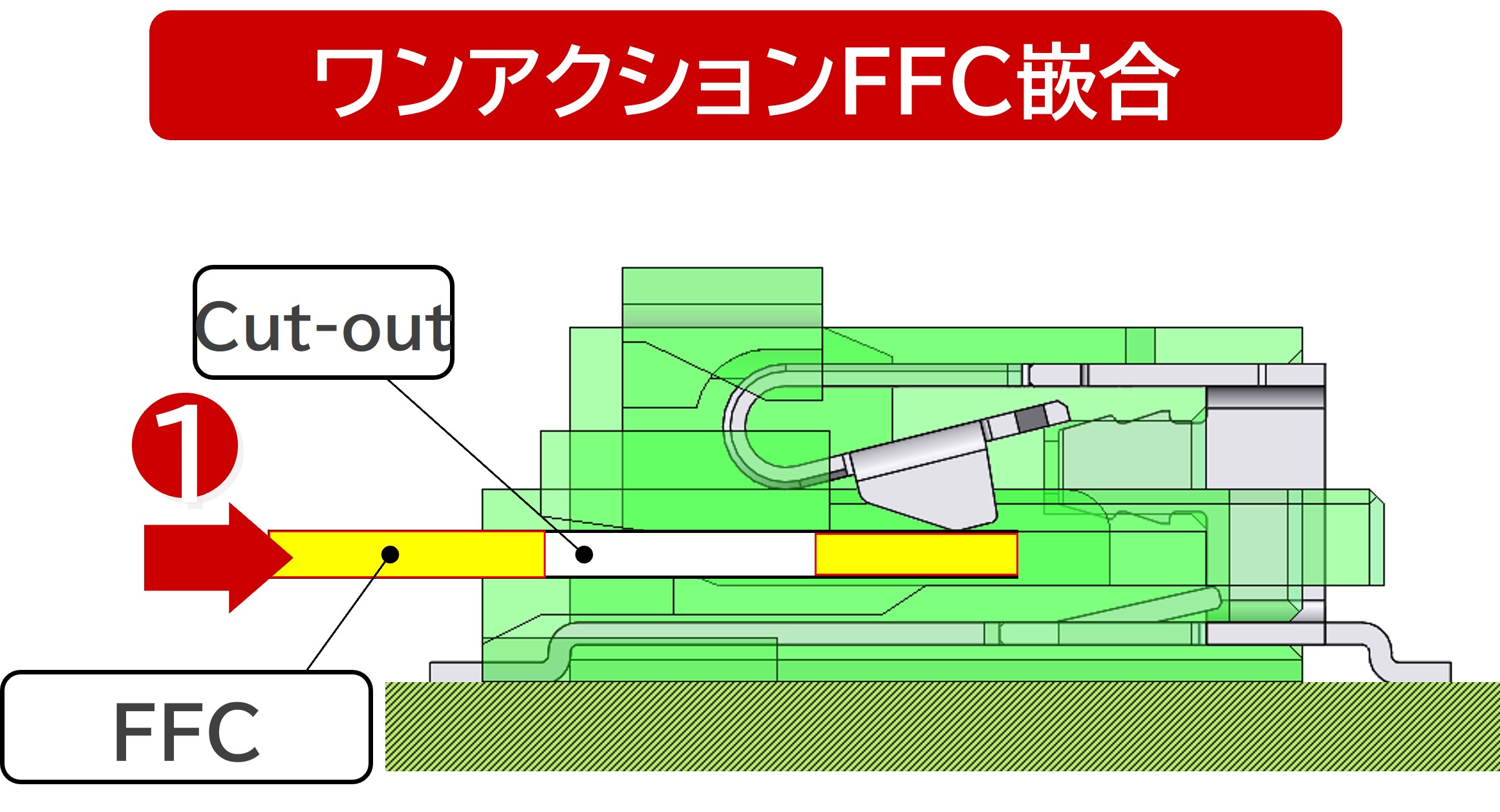 EVAFLEX_5-SE-G_HT_FAB1-1_J