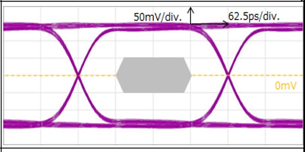 EVAFLEX_5-SE-G_HT_FAB2-4_E_J_K