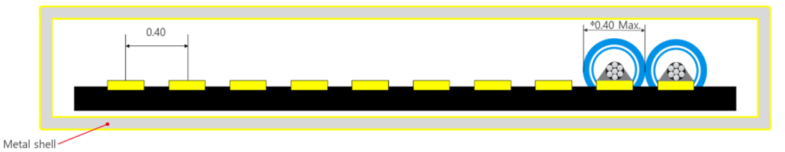 Example2