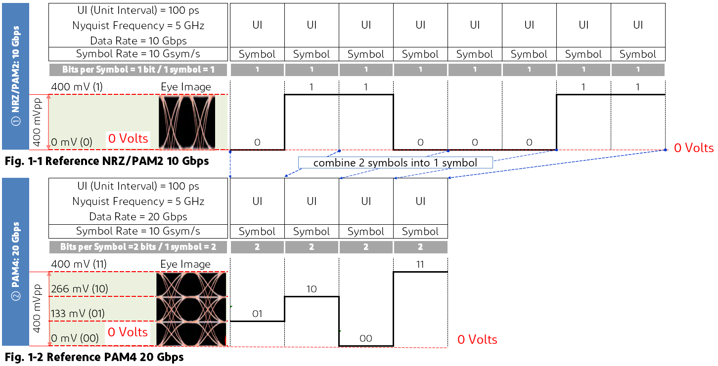 Fig1-1_1-2