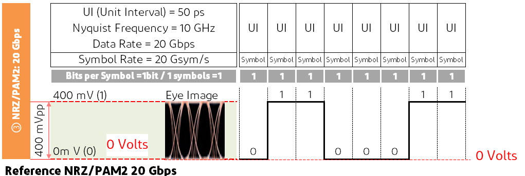 Fig.1-3