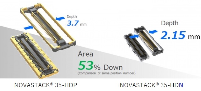 NOVASTACK 35-HDN