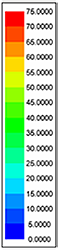 Figure13_E-field-plots-from-top-view-of-unshielded-connector_01.png