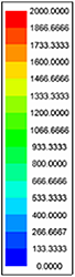 Figure14_E-field-plots-from-side-view-of-unshielded-connector_01.png