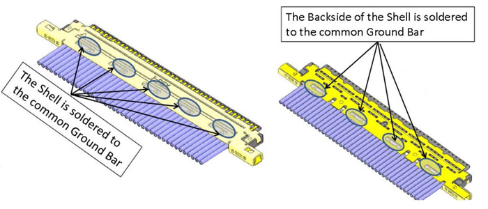 CA II White Paper Figure 7