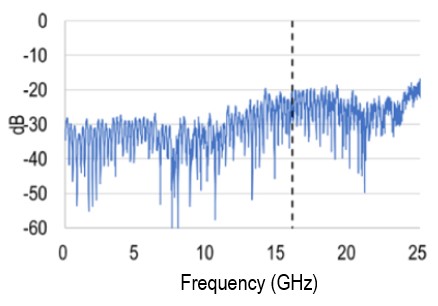 Frequency_graph02.jpg