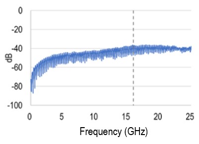 Frequency_graph03.jpg
