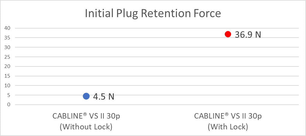 Graph1_CABLINE.png 