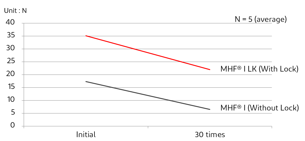 Graph2_MHF.png 