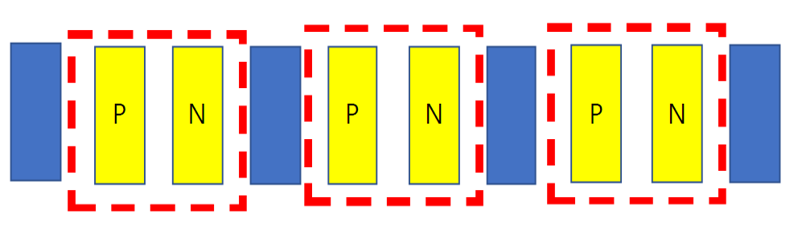 High Density_1