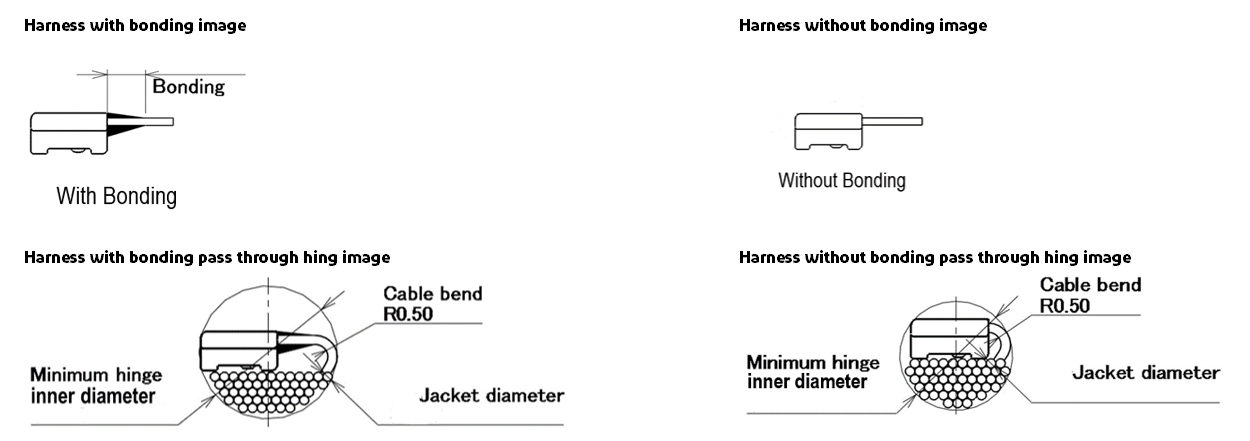 hinge simulation