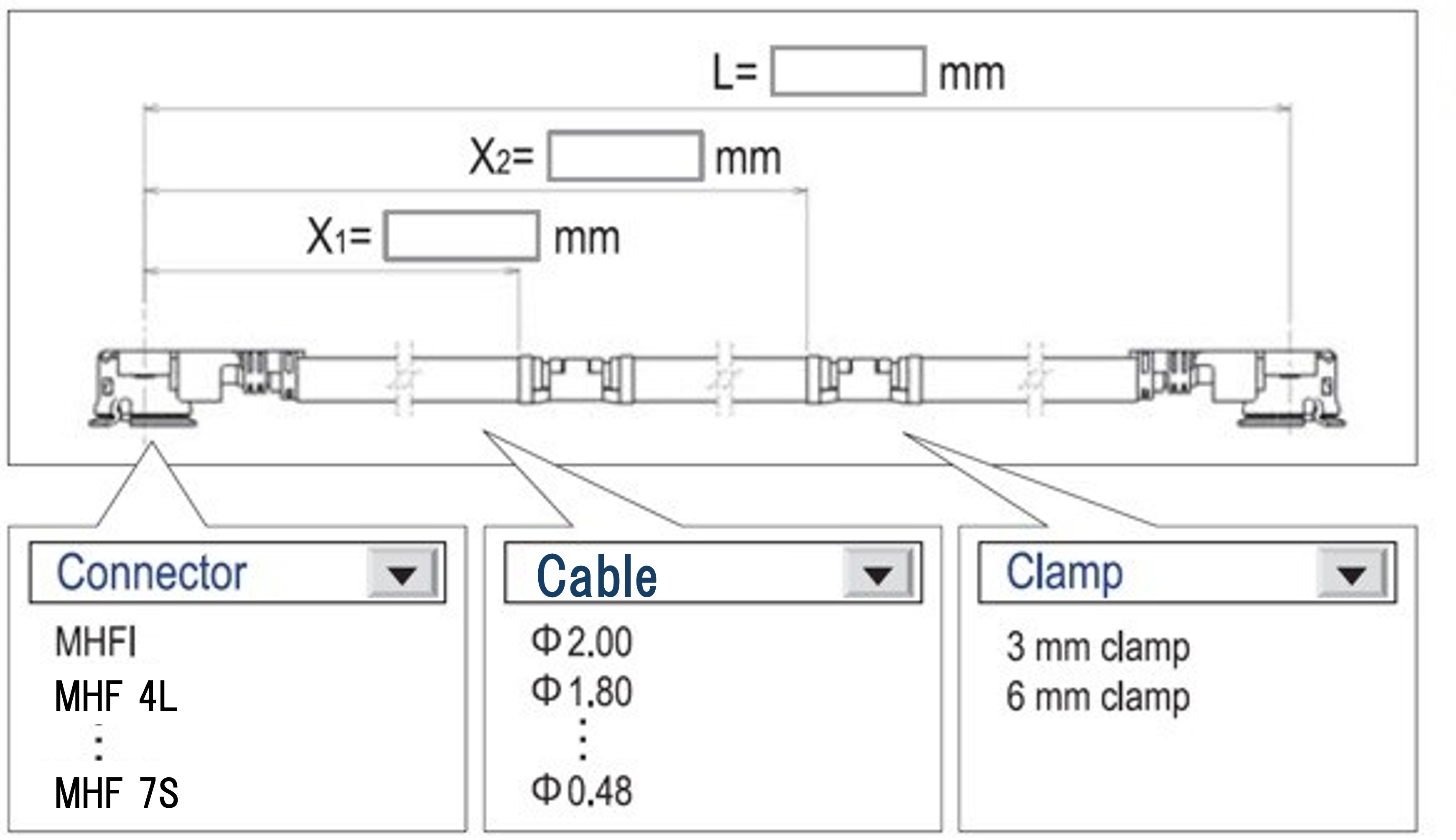 I-PEX MHF harness options