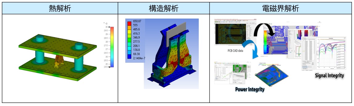 J_thermal-analysis_0.jpg