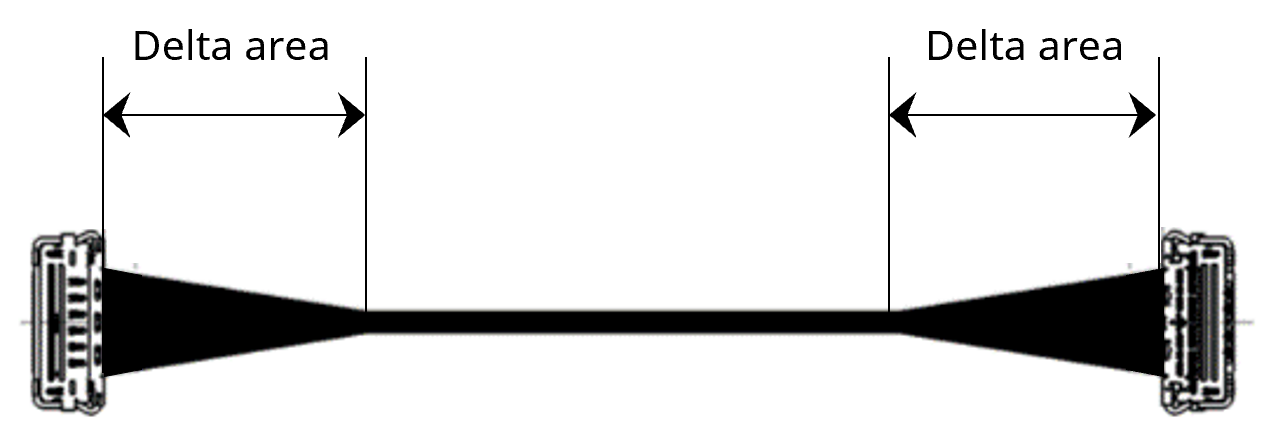 Jacketing and Bundling_10