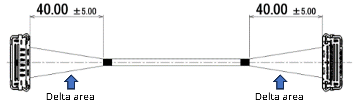 Jacketing and Bundling_1