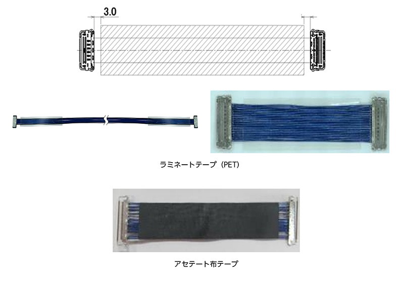 図5. タイプ4 フラットバンドル型ハーネス 