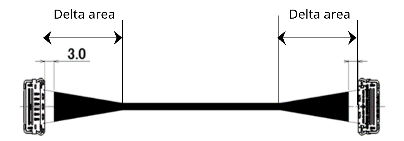 Jacketing and Bundling_8