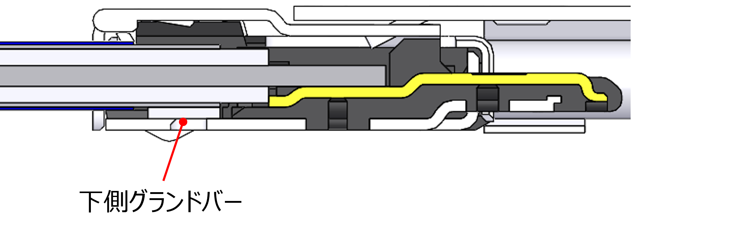ground bar